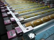 части машинного оборудования ткани Ни 80М запасные изготовляют для роторного экрана печатания